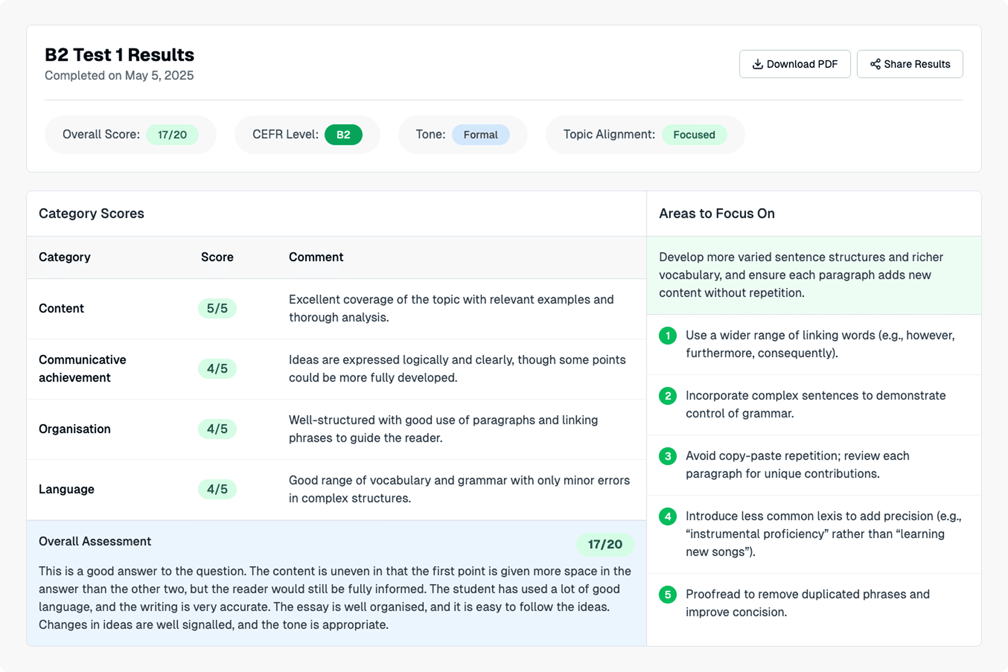 Comprehensive Score Reports